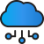 cloud-services